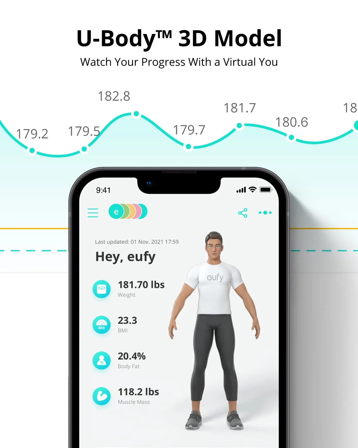 Anker Eufy Smart Scale P2 Pro, White